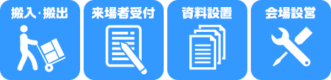 派遣員の業務内容